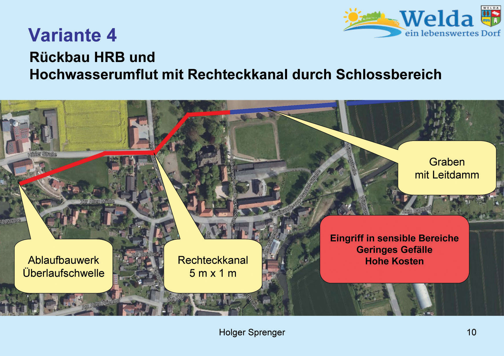 Hochwasserschutz Welda 